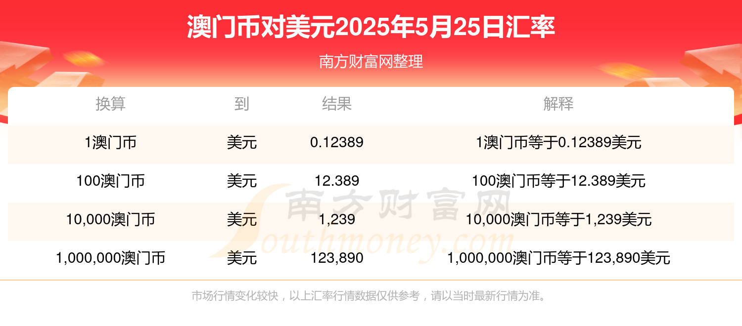 2025年澳門免費資料大全，一網(wǎng)打盡各類資源，澳門免費資源大全，一網(wǎng)打盡各類資源（2025年）