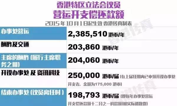 星空探險 第6頁