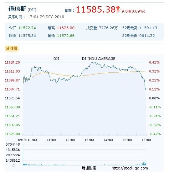香港中特期期準資料，香港中特期精準資料解析