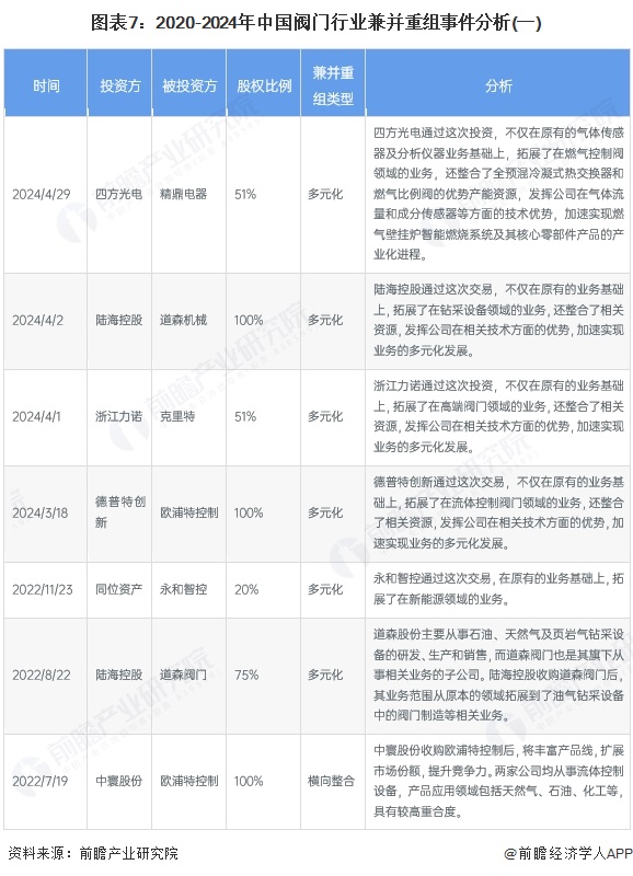 2025年全年資料免費(fèi)大全優(yōu)勢(shì)