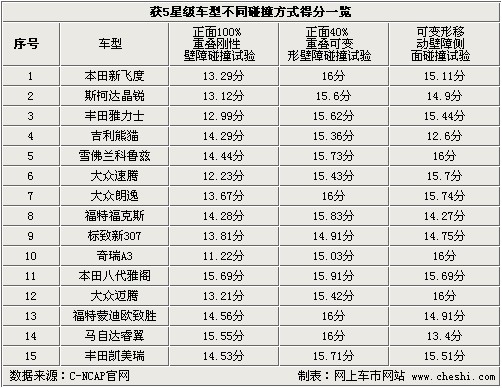 最準(zhǔn)一肖一碼100%精準(zhǔn)的評(píng)論，揭秘最準(zhǔn)一肖一碼，精準(zhǔn)預(yù)測(cè)評(píng)論揭秘！