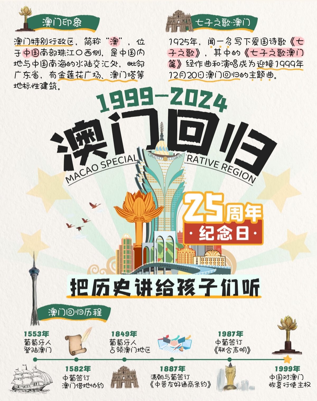探索澳門歷史，2025年澳門歷史記錄查詢指南，澳門歷史探索，2025年歷史記錄查詢指南