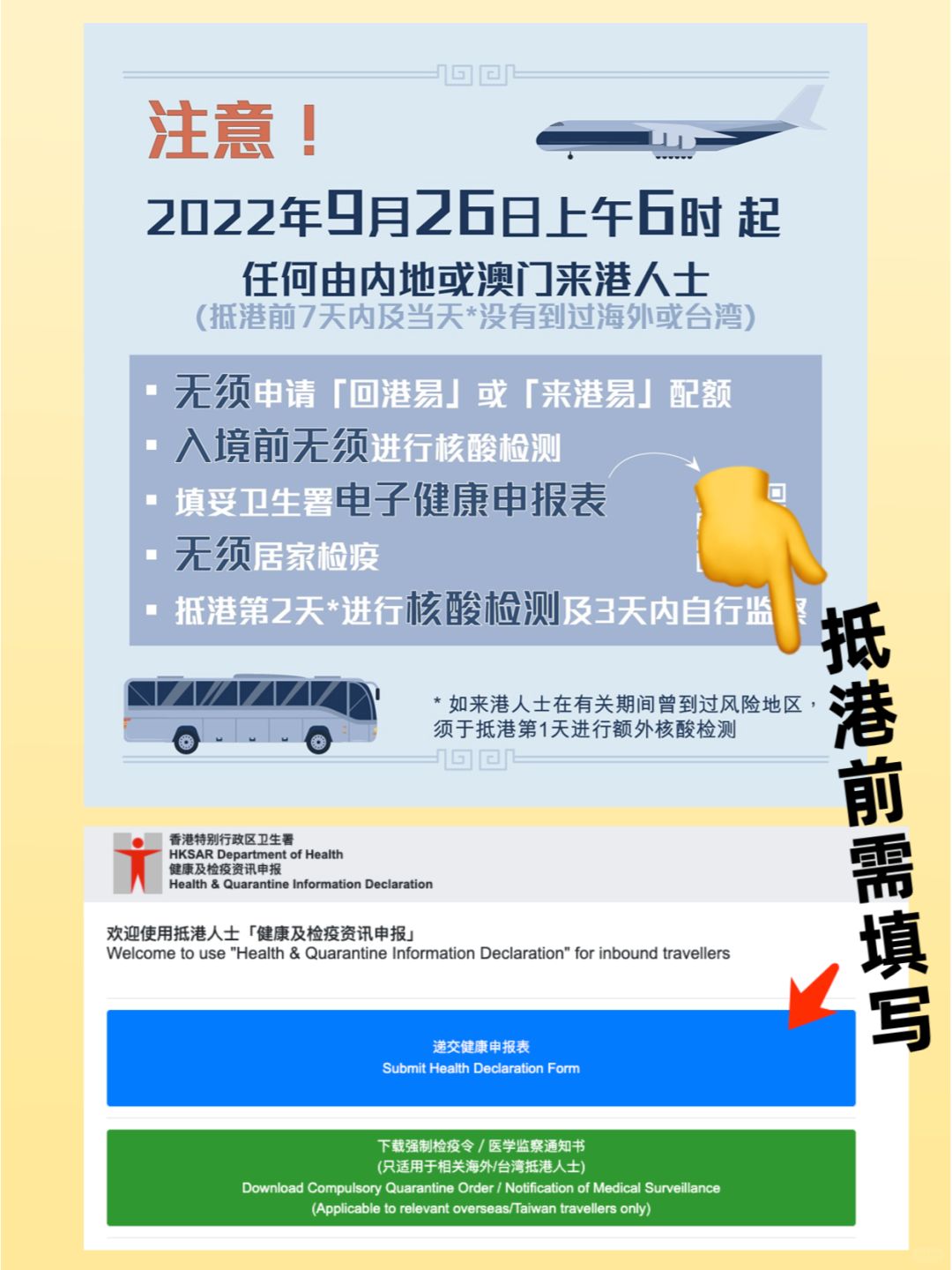 去香港需要健康申報(bào)嗎，香港出行健康申報(bào)要求解析