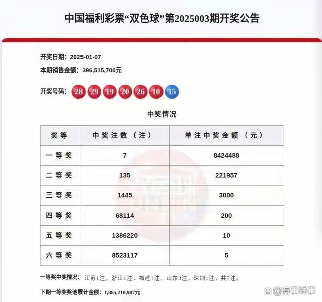 揭秘2025新奧開獎記錄第39期，數(shù)據(jù)背后的故事，揭秘第39期新奧開獎記錄，數(shù)據(jù)背后的故事與真相