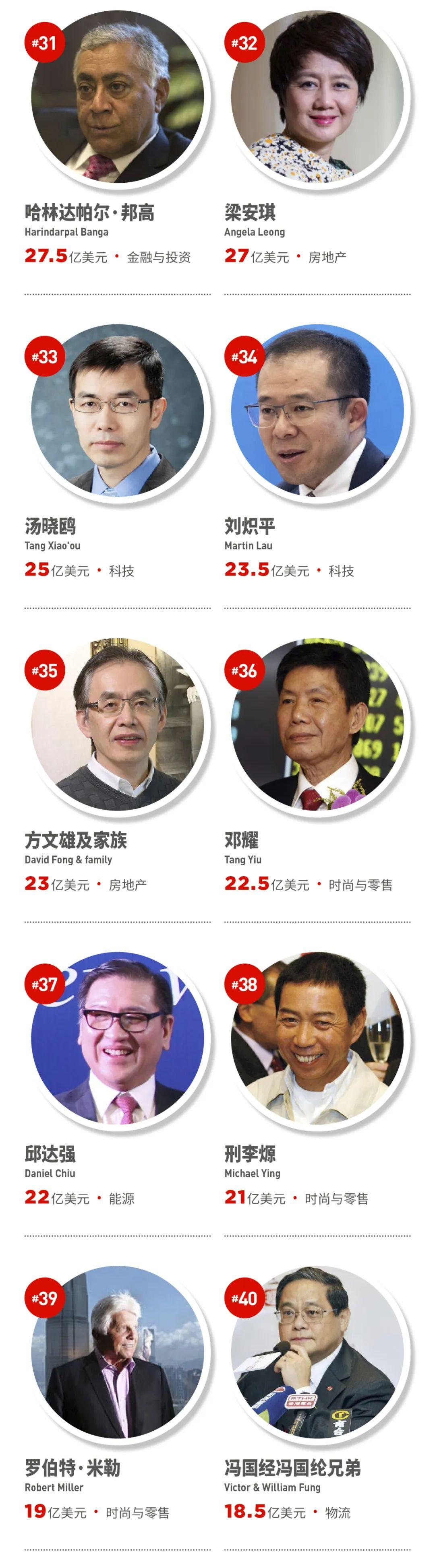 2023香港正版資料免費更新，一站式獲取最新信息，一站式獲取香港最新正版資料免費更新 2023