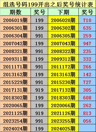 揭秘83期澳門碼開獎結(jié)果，一網(wǎng)打盡所有細(xì)節(jié)，獨(dú)家揭秘，澳門碼開獎結(jié)果全解析，細(xì)節(jié)一網(wǎng)打盡（第83期）