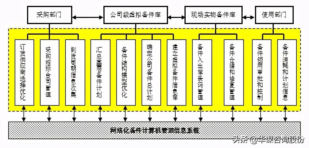 二四六天下彩免費(fèi)資料大傳