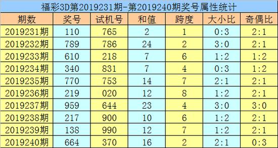 揭秘新澳門黃大仙8碼大公開雙色奧秘，揭秘新澳門黃大仙雙色奧秘，揭秘8碼大公開的秘密