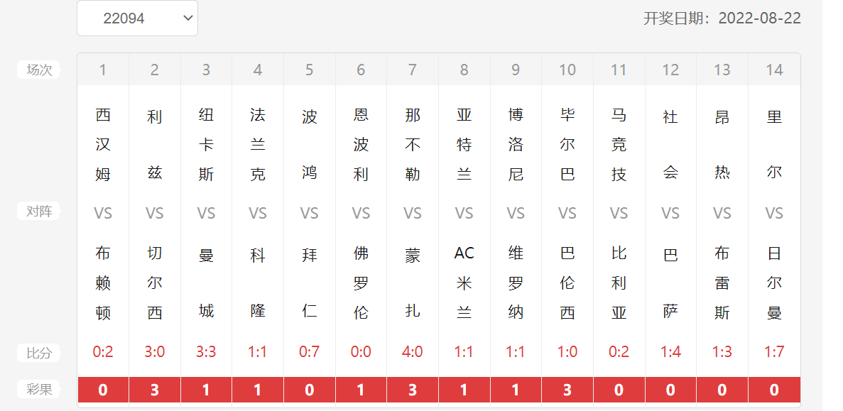 2025澳門今晚開獎(jiǎng)結(jié)果記錄11期，澳門彩票開獎(jiǎng)結(jié)果記錄第11期（2025年）揭曉