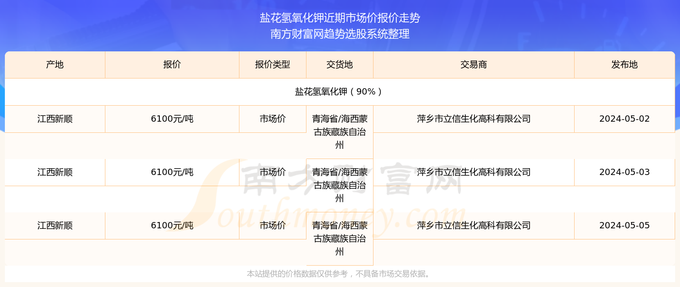 2025年新奧開獎結果如何查詢