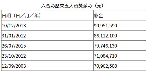 揭秘香港港六開獎結(jié)果，今日號碼預(yù)測及分析，揭秘港六開獎結(jié)果，今日號碼預(yù)測及分析揭秘版