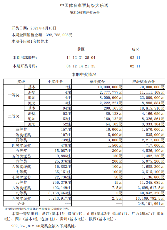 新澳門近80期開獎結(jié)果，澳門彩票近80期開獎結(jié)果回顧
