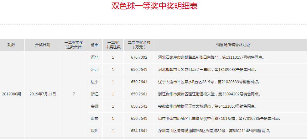2025澳門(mén)特馬今晚開(kāi)獎(jiǎng)93期開(kāi)什么號(hào)碼，澳門(mén)特馬第93期開(kāi)獎(jiǎng)號(hào)碼預(yù)測(cè)與結(jié)果揭曉