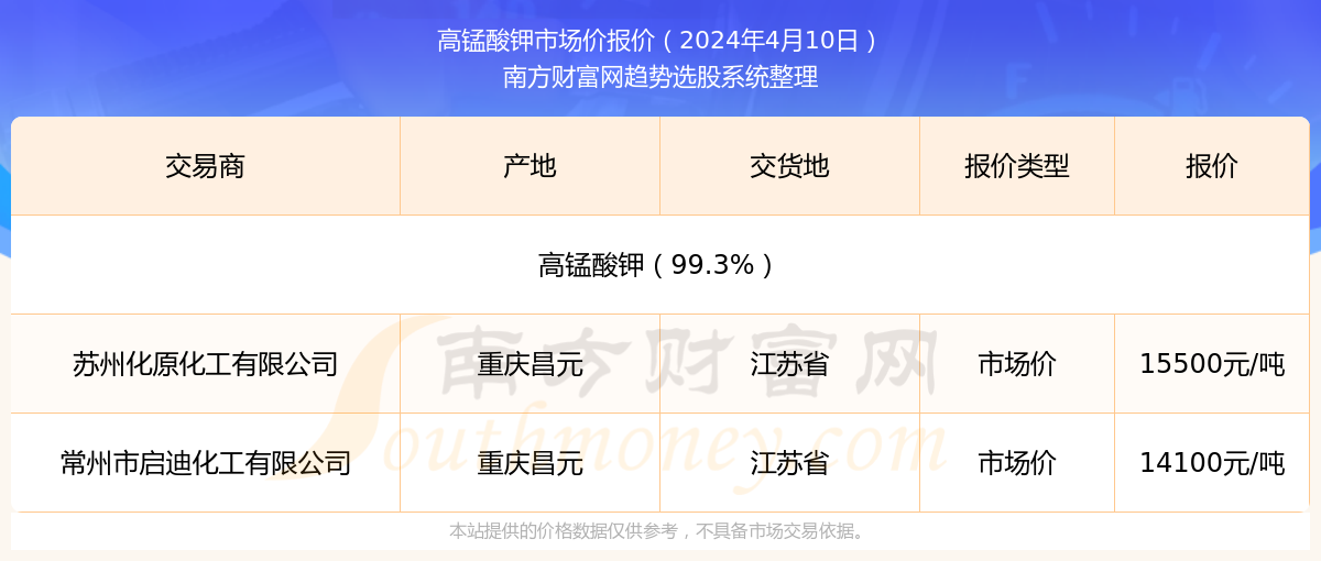 2025年新澳開獎結果實時查詢，掌握最新開獎動態(tài)，掌握最新開獎動態(tài)，2025年新澳開獎結果實時查詢