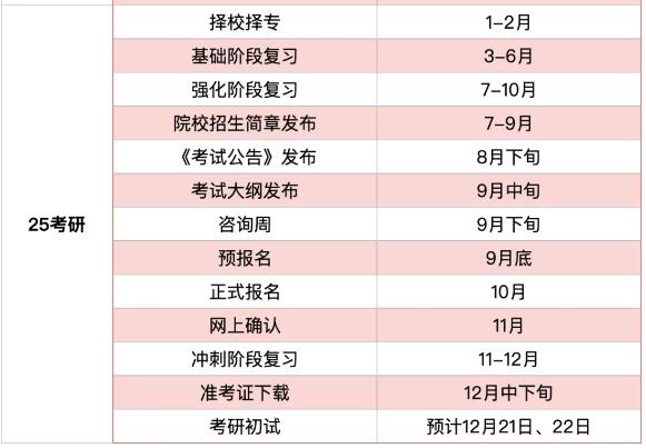 彩虹彼岸 第5頁