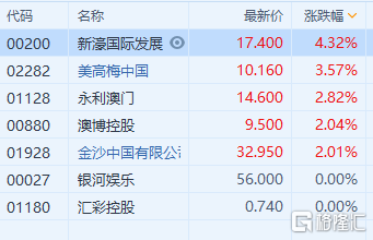 新澳門內(nèi)部資料精準(zhǔn)大全百曉生，澳門內(nèi)部資料精準(zhǔn)大全揭秘，百曉生的秘密