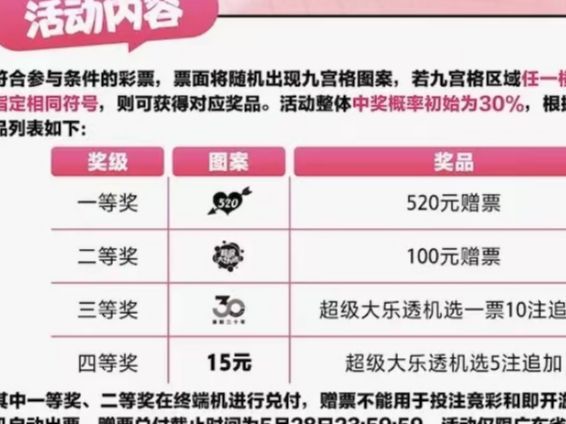新澳門(mén)今晚開(kāi)獎(jiǎng)結(jié)果號(hào)碼是多少，澳門(mén)今晚開(kāi)獎(jiǎng)結(jié)果號(hào)碼揭曉