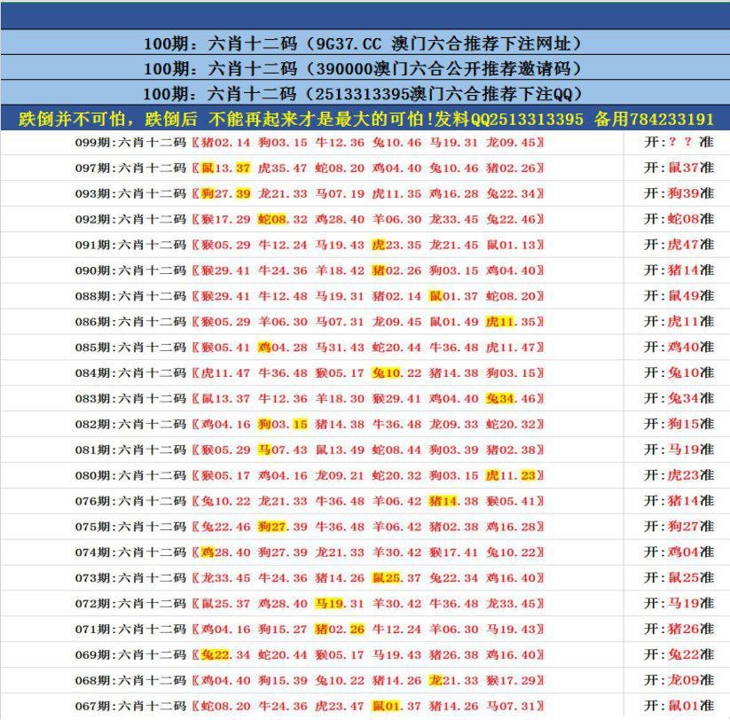 澳門最準(zhǔn)內(nèi)部資料u7，澳門內(nèi)部資料揭秘，精準(zhǔn)預(yù)測(cè)u7秘籍