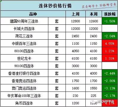 澳門三碼三碼精準100%精準