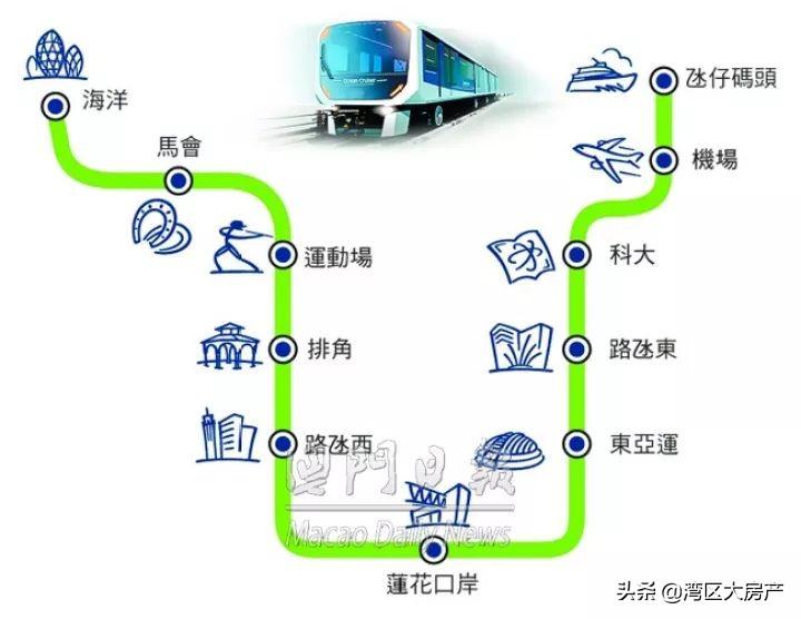 馬會傳真資料2025與澳門手機下載的機遇與挑戰(zhàn)，馬會傳真資料與澳門手機下載的機遇與挑戰(zhàn)，2025年展望
