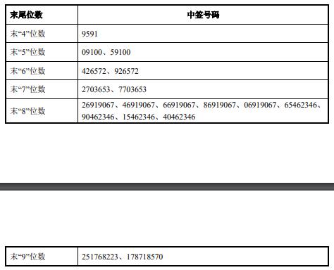 香港開獎結果，揭曉2021年8月開獎盛況，香港開獎盛況揭曉，2021年8月幸運號碼出爐