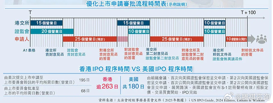 香港內(nèi)部資料免費(fèi)期期確，香港內(nèi)部資料免費(fèi)期期一覽