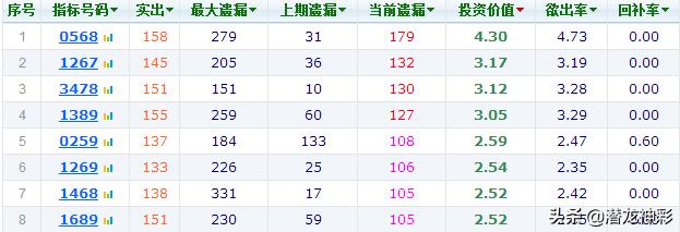 揭秘094期資料，一網(wǎng)打盡各類信息，揭秘094期資料，一網(wǎng)打盡全方位信息解析