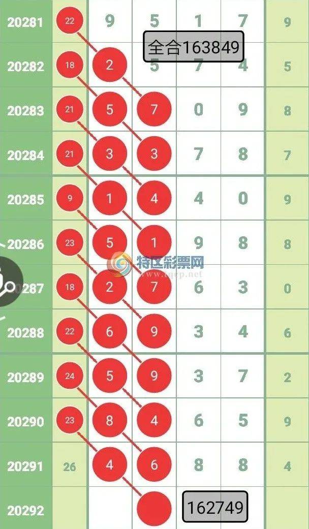 三期必中一出肖，三期必中一出肖的預(yù)測分析