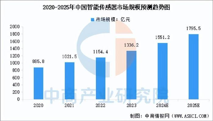 2025年全年資料免費大全優(yōu)勢與不足，2025年全年資料免費大全，優(yōu)勢與劣勢分析