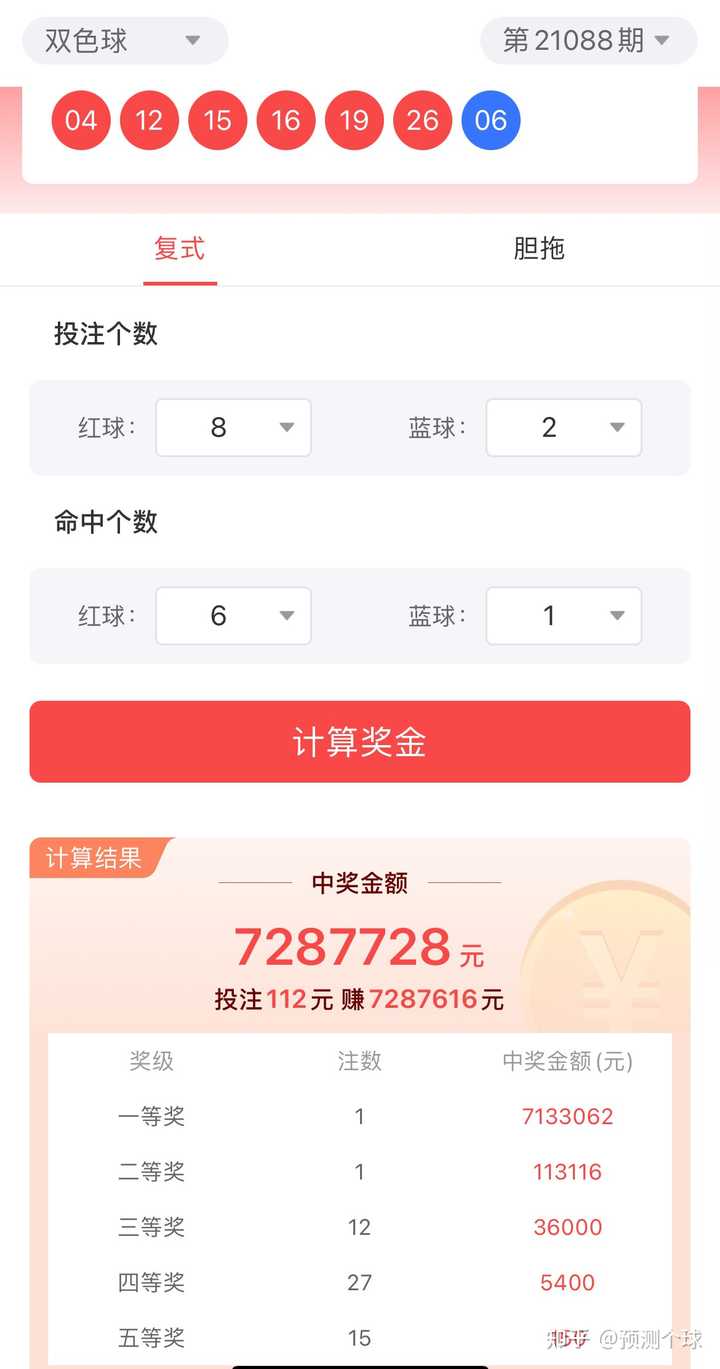 雙色球8個中4個多少錢，雙色球8個中4個獎金解析