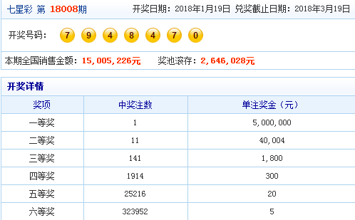 2025年新澳門天天開彩期期精準(zhǔn)，澳門彩票預(yù)測(cè)與精準(zhǔn)期期分析