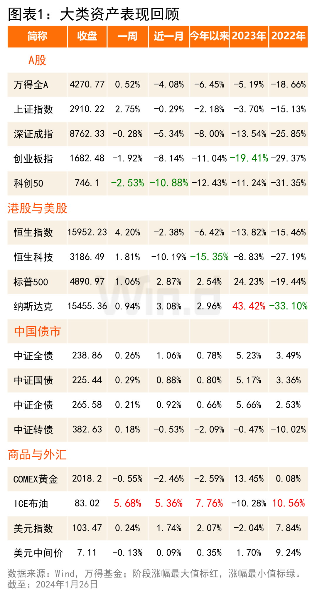 一肖中平特期期準(zhǔn)100，一肖中平特期精準(zhǔn)預(yù)測(cè) 100% 期期準(zhǔn)