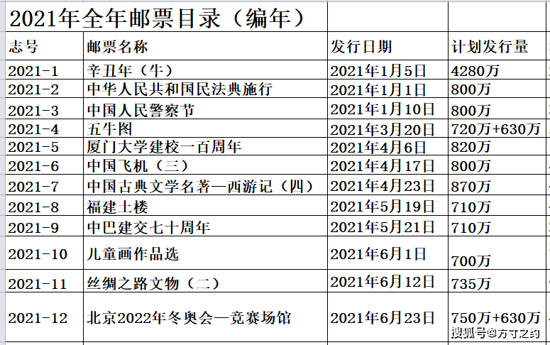 2021全年免費(fèi)正版資料的盛宴，一站式獲取優(yōu)質(zhì)資源攻略，2021全年免費(fèi)正版資料盛宴，一站式獲取優(yōu)質(zhì)資源攻略大全