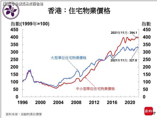 香港走勢(shì)圖號(hào)碼解析——掌握未來(lái)趨勢(shì)的秘訣，香港走勢(shì)圖號(hào)碼解析，揭秘未來(lái)趨勢(shì)的獨(dú)家秘訣