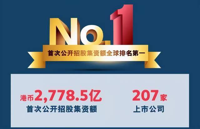 香港上市公司有哪些，香港上市公司概覽，探索上市公司列表