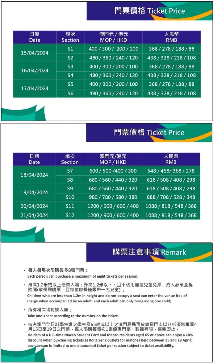 澳門碼表圖2025，探索與前瞻，澳門碼表圖2025，深度探索與前瞻展望
