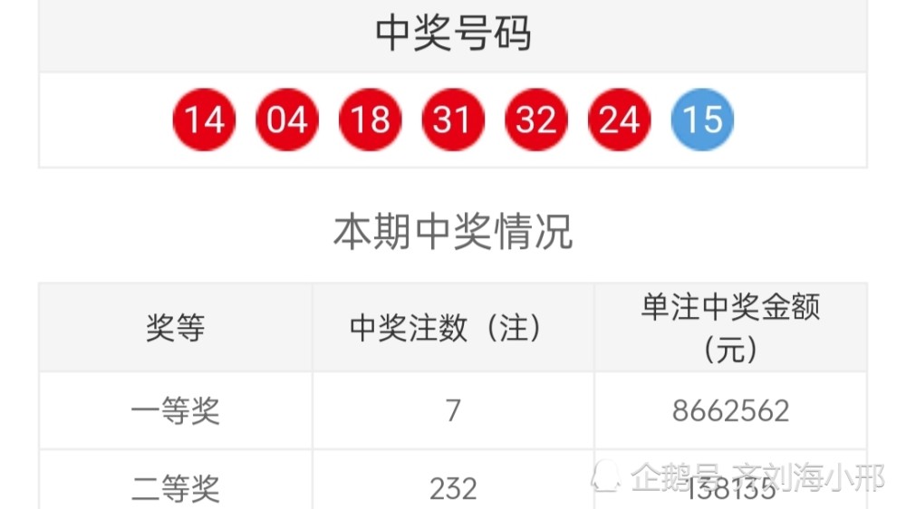 2025今晚澳門特馬開什么號碼，澳門特馬號碼預測，2025今晚開獎號碼揭曉