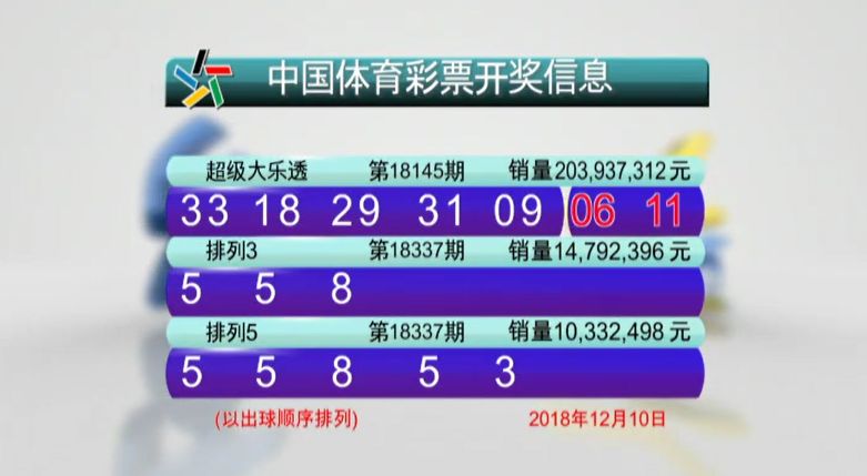 香港特馬開馬開獎結(jié)果揭秘，7月24日的幸運時刻，香港特馬7月24日開獎結(jié)果揭曉，幸運時刻的揭秘
