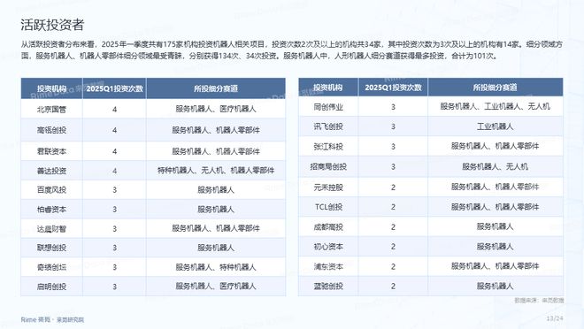 2025全年資料免費大全，2025全年資料大全免費獲取