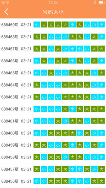 2025天天彩資料大全免費600，一網(wǎng)打盡所有信息，2025天天彩資料大全免費600，一網(wǎng)打盡所有信息匯總