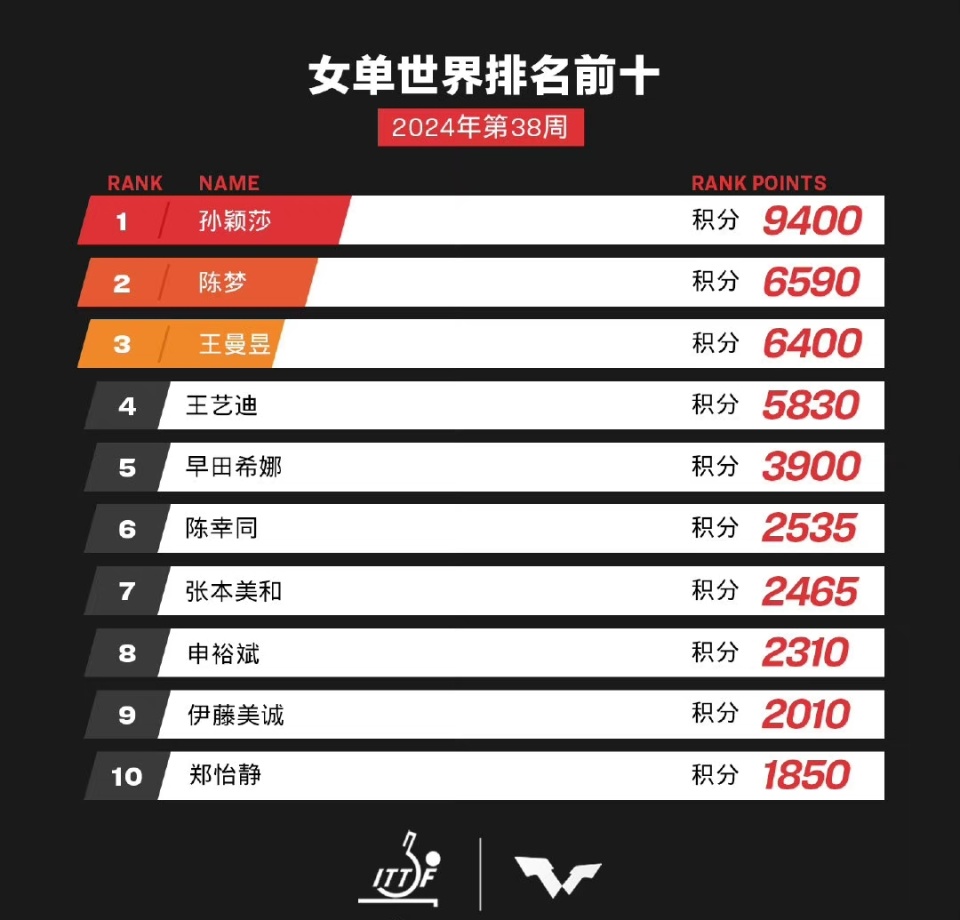 2025新澳門天天開獎記錄，澳門彩票開獎記錄 2025年天天開獎記錄回顧