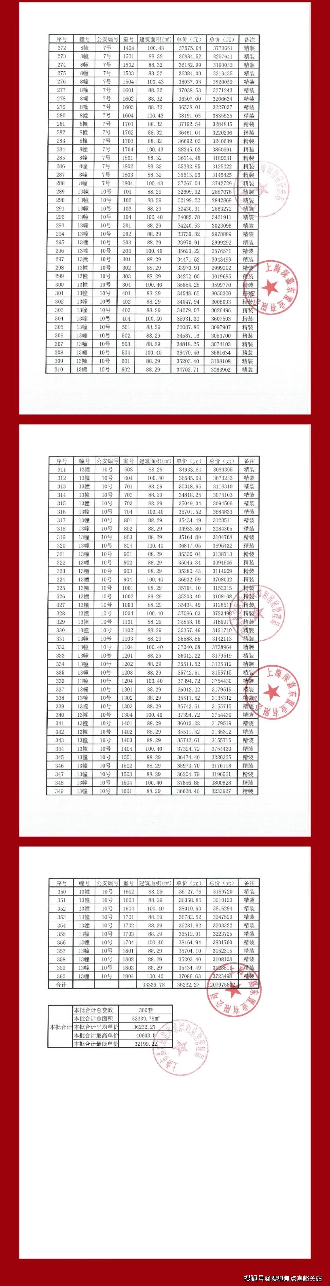 2025天天開彩資料大全，一網(wǎng)打盡彩票資訊，2025天天開彩資料大全，一網(wǎng)打盡彩票資訊，助力中獎夢想