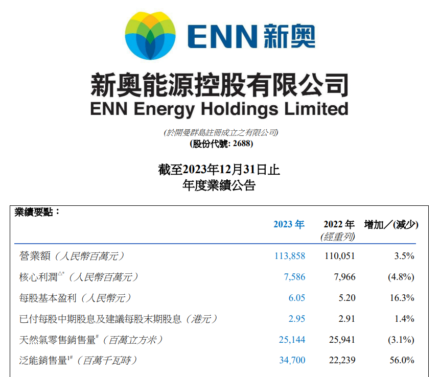 2025新奧原料免費(fèi)大全，2025新奧原料免費(fèi)指南大全