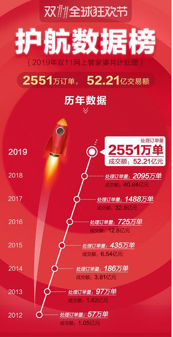 澳門管家婆三期必開(kāi)一特，澳門管家婆三期必出一特揭秘