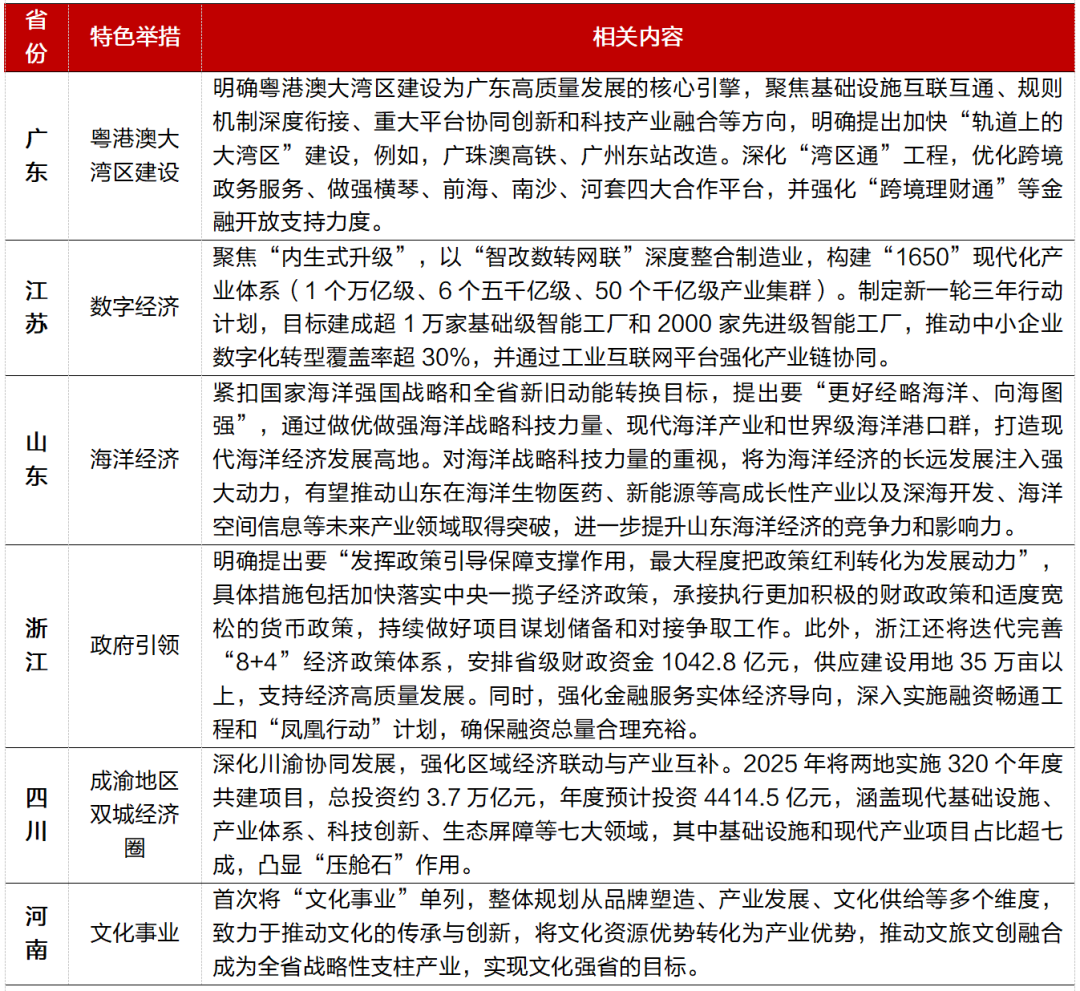 2025年全年資料免費(fèi)公開，2025全年資料大公開，免費(fèi)共享時(shí)代來臨