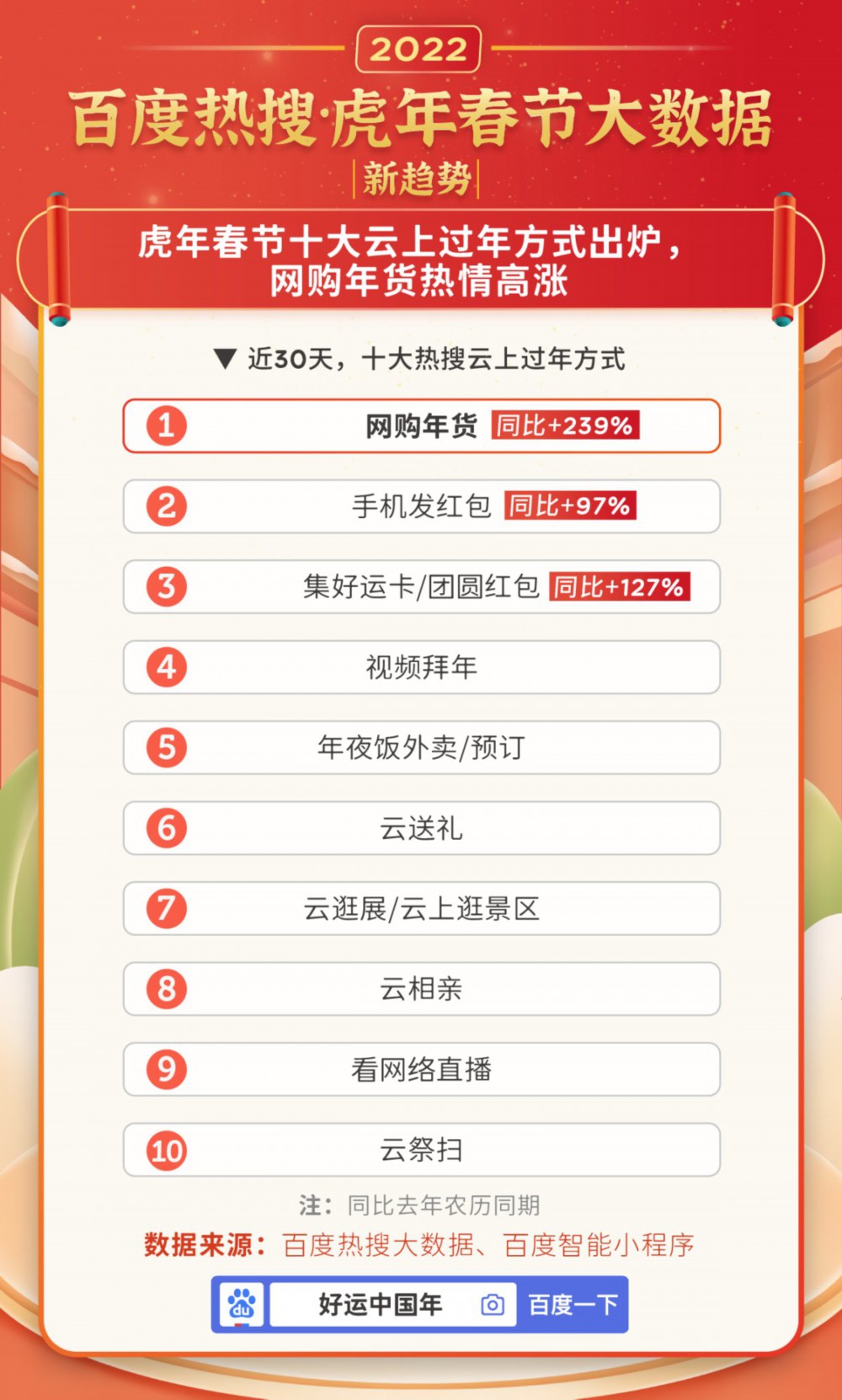 雨中漫步 第5頁(yè)