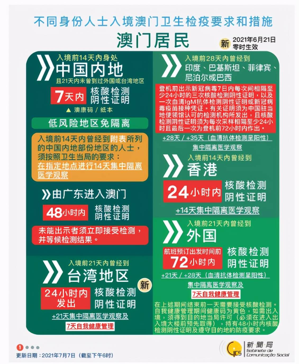 新澳2025正版資料免費(fèi)公開，探索前沿信息的寶藏，新澳2025正版資料免費(fèi)公開，前沿信息寶藏探索