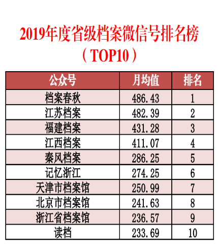 揭秘內(nèi)部十碼期就秘籍，2020香港精選免費資料大全，揭秘內(nèi)部十碼秘籍與2020香港精選免費資料匯總
