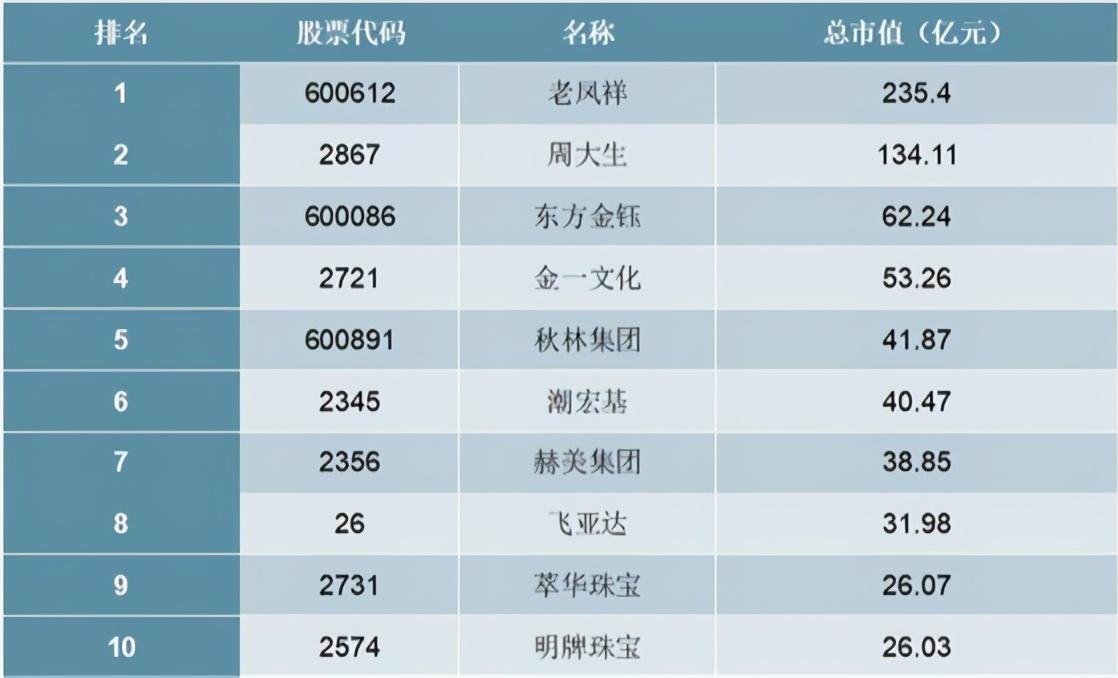 2025年資料免費(fèi)大全，2025年資料大全免費(fèi)分享