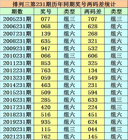 香港二四六免費(fèi)開獎(jiǎng)，香港二四六免費(fèi)開獎(jiǎng)結(jié)果公布